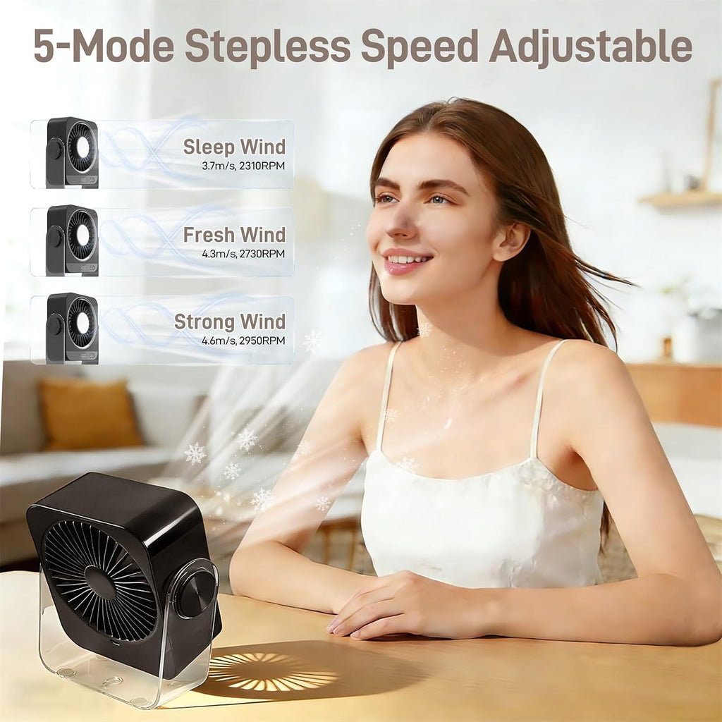 Tragbarer Mini Tischventilator Akku 4000mAh USB-C 5 Stufen Schwarz