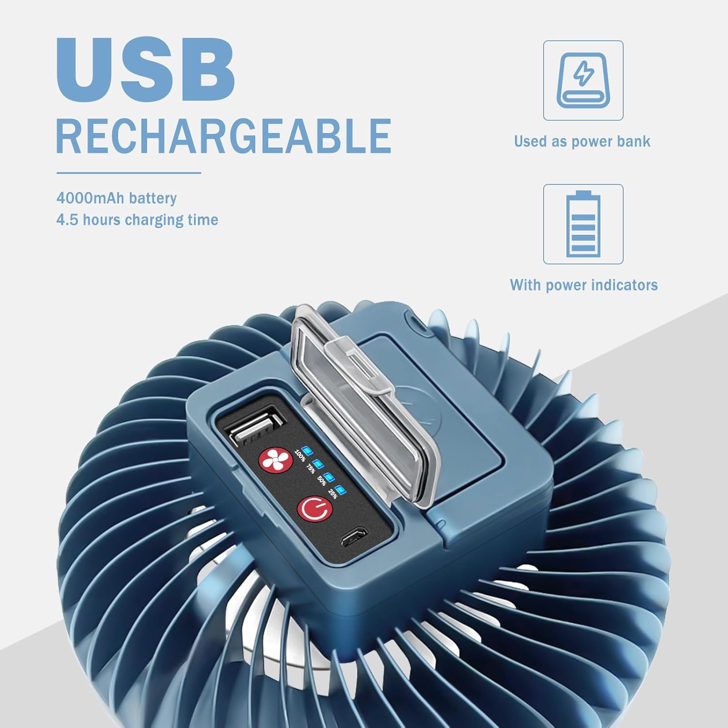 LED Campinglampe mit USB wiederaufladbar, Ventilator und Zeltlaterne Outdoor