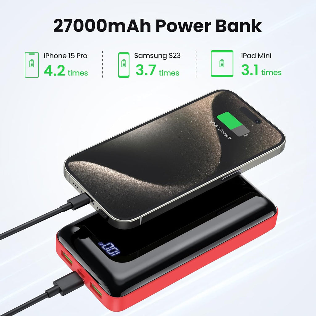 Powerbank 27000 mAh 22,5 W USB‑C PD Ladegeraet mit LED Anzeige fuer iPhone 16 15 1
