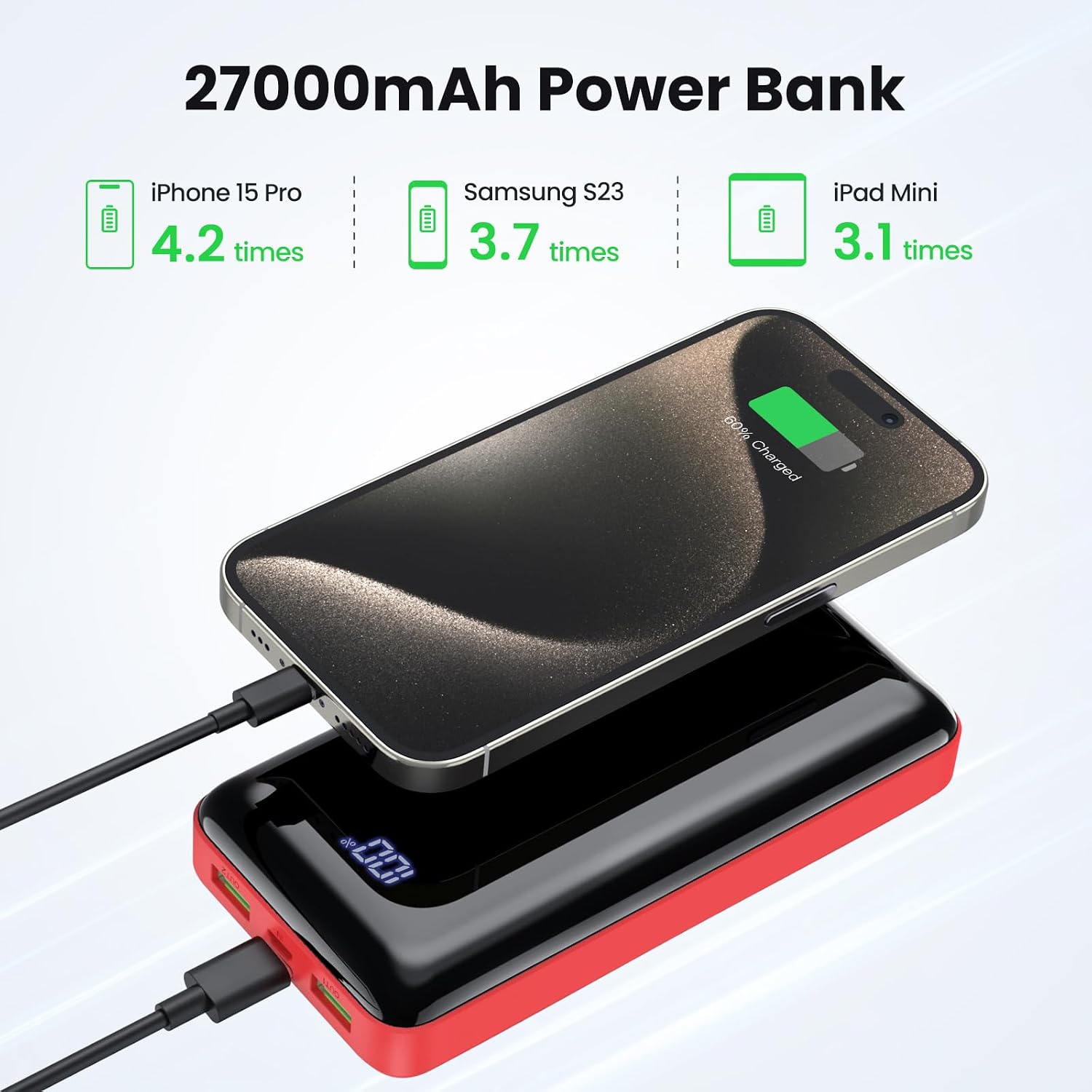 Powerbank 27000 mAh 22,5 W USB‑C PD Ladegeraet mit LED Anzeige fuer iPhone 16 15 1