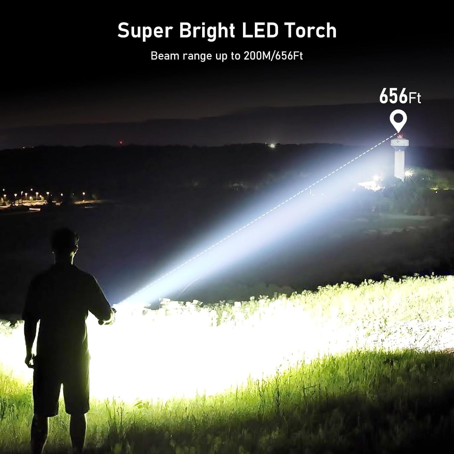 Blukar LED Taschenlampe 2000 lm zoombar, aufladbar, 5 Modi, IPX6