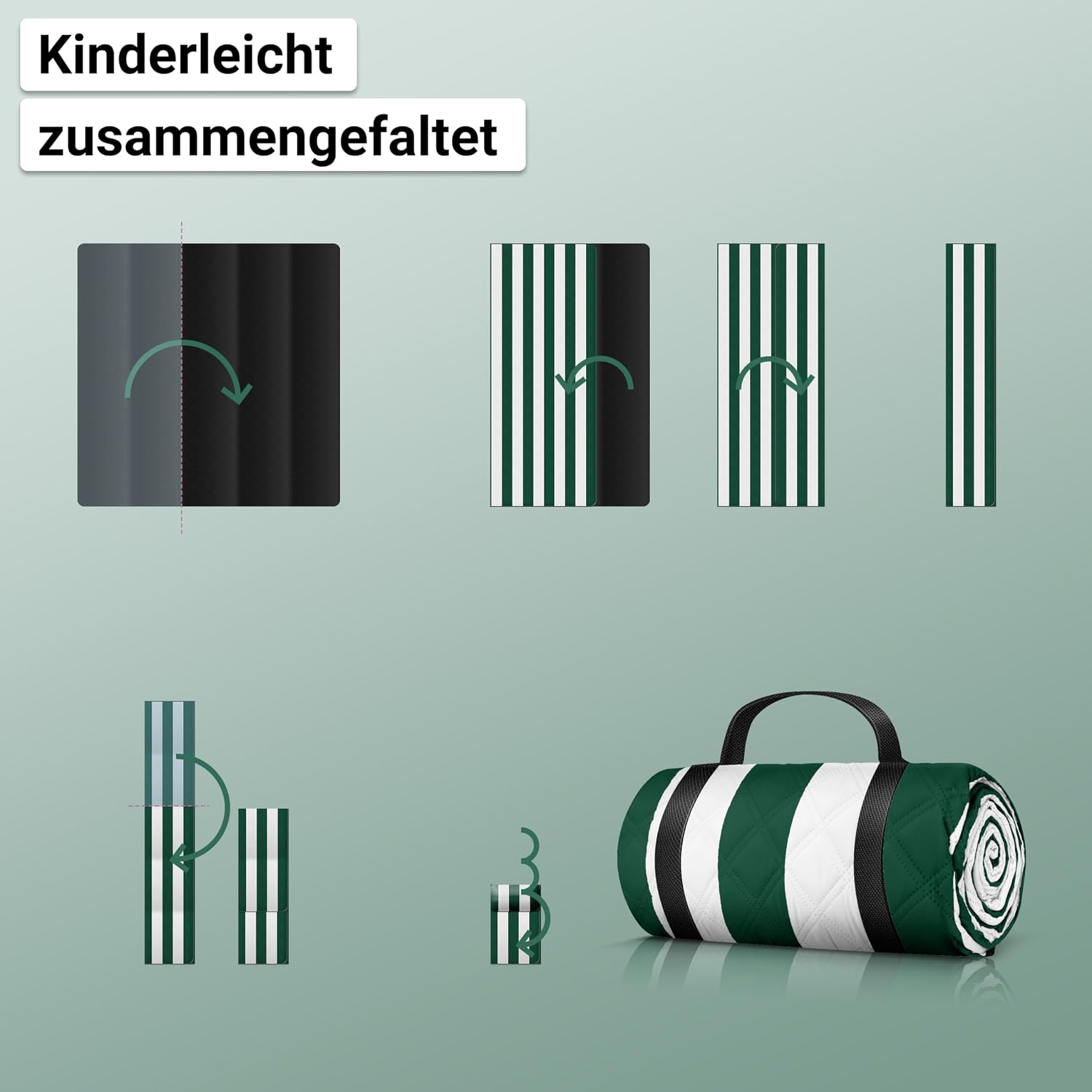 HOEL Picknickdecke 200x200 cm wasserabweisend isoliert gepolstert XXL