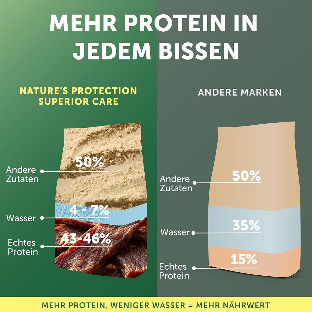 Nature's Protection Superior Care Trockenfutter Lachs getreidefrei ve