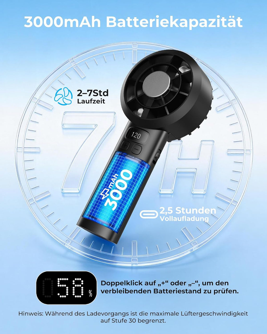 Handventilator 3000 mAh USB Tragbar 120 Stufen LED-Display Sicherheitsverriegelu