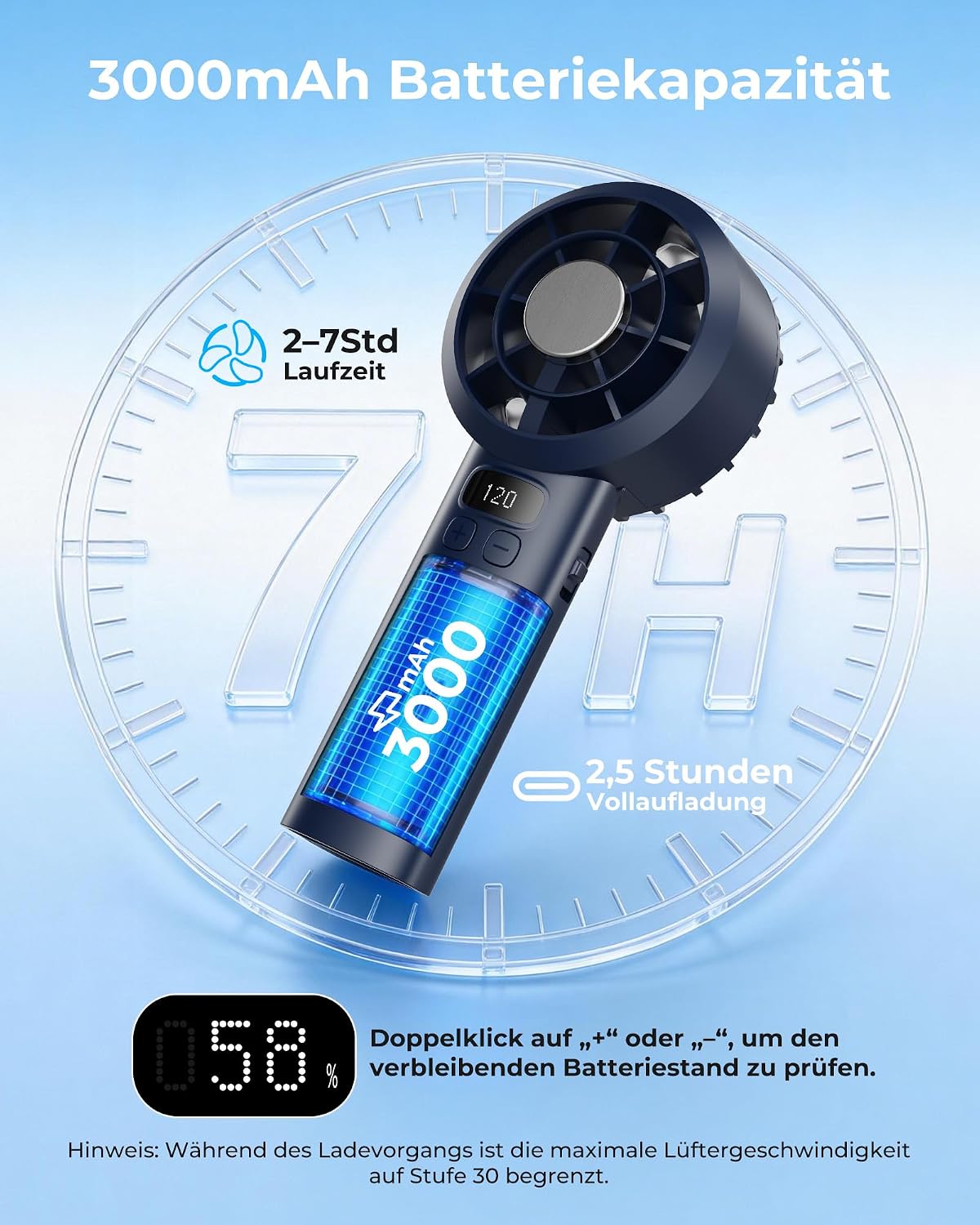 Tragbarer USB Mini Handventilator 7000 RPM, 3000 mAh Akku, LED-Display