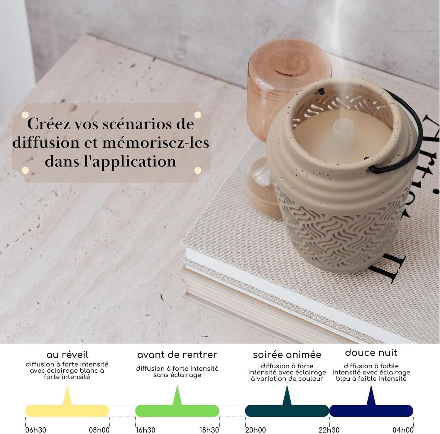 Zen Arôme WLAN Aroma Diffuser Holz Keramik kompatibel mit Alexa Google Home
