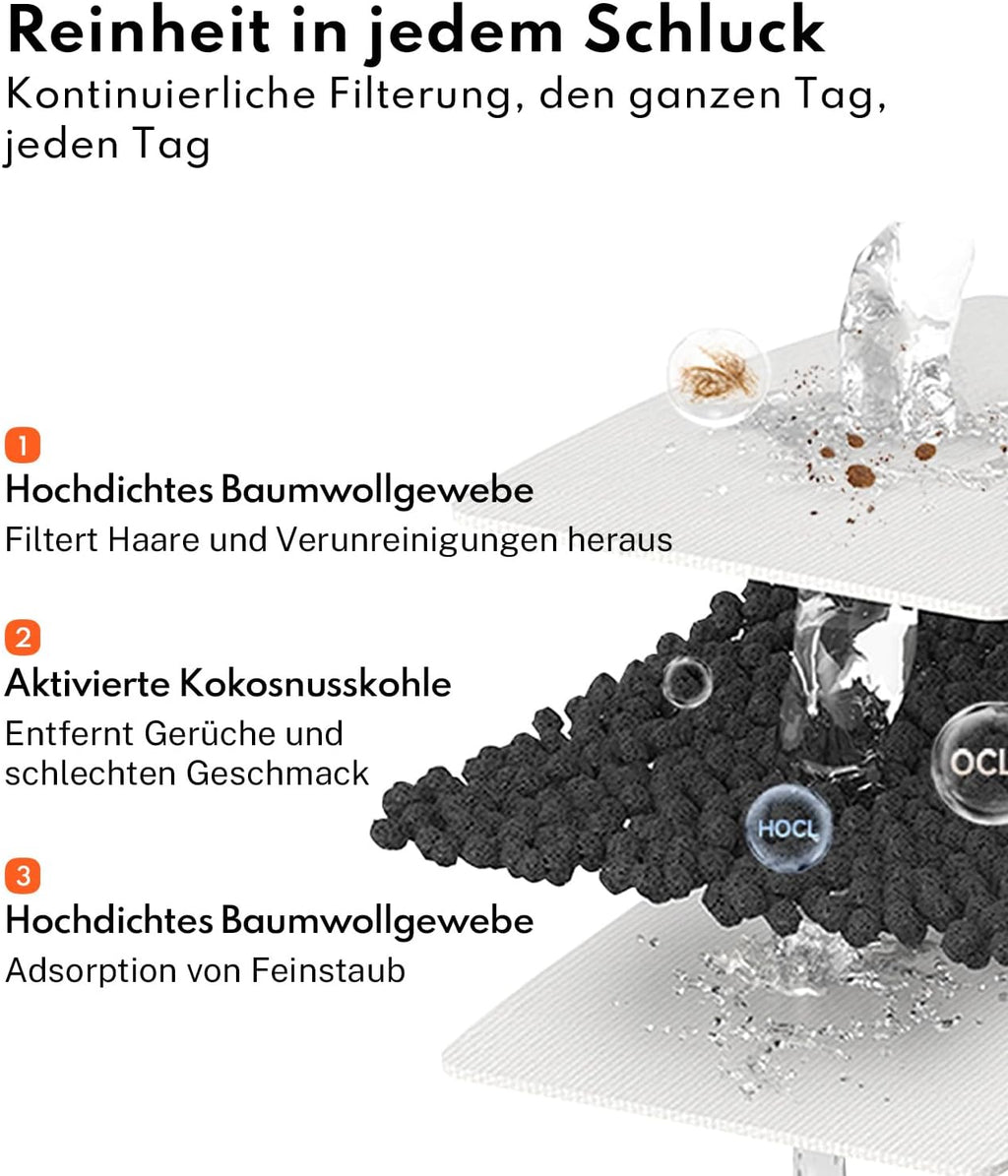 Homerunpet Katzenbrunnen leise 18dB mit Filtersystem spuelmaschinenfest