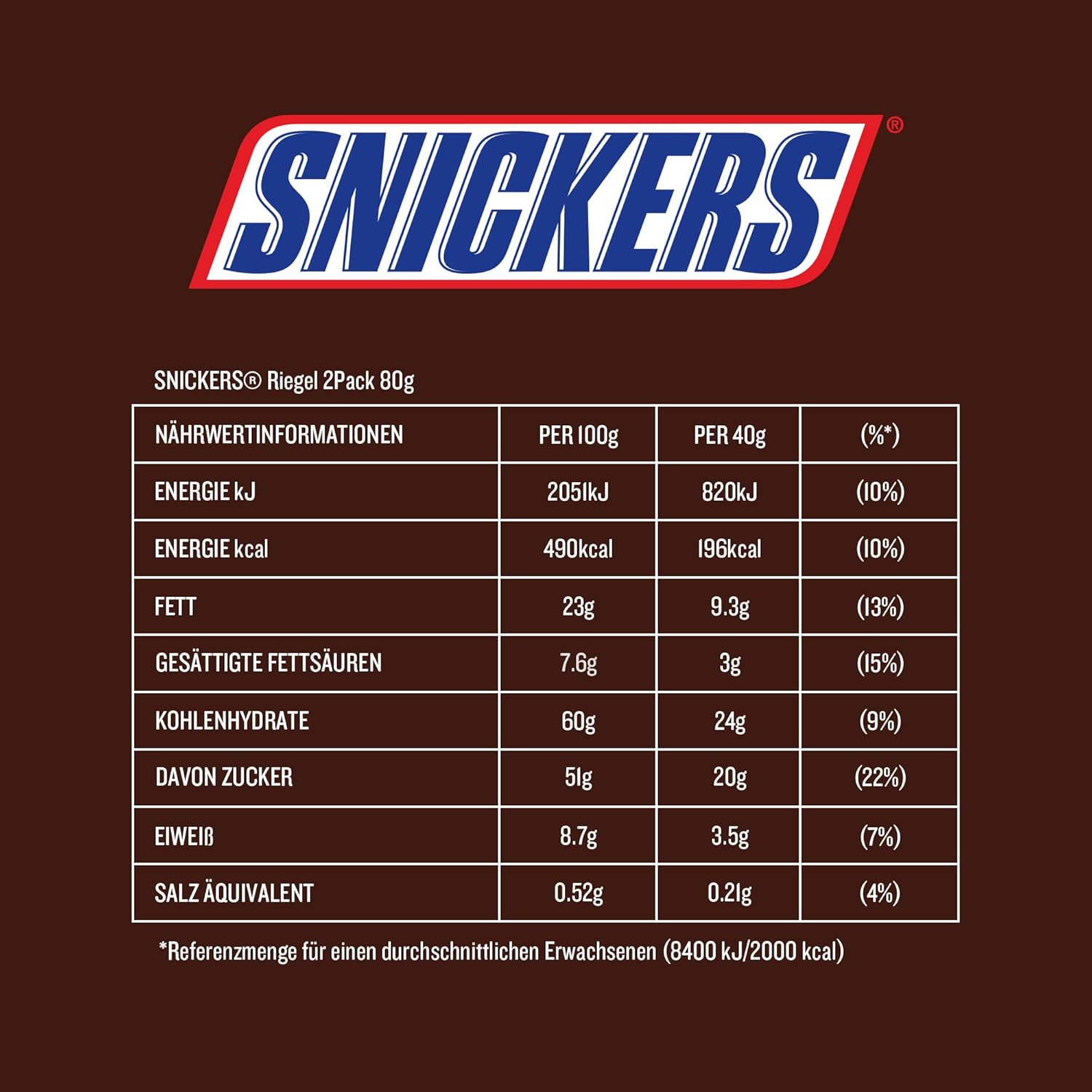 Snickers Schokoriegel Erdnuss Karamell 32er Pack verschiedene Sorten