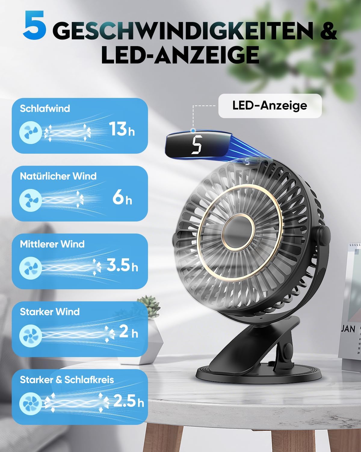 COZII 16cm USB Clip Tischventilator leise 5 Stufen 720° drehbar mit LED