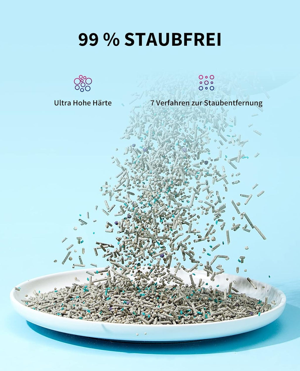 PETKIT Tofu Katzenstreu 5in1 4 Beutel spuelbar saugfaehig geruchsfrei