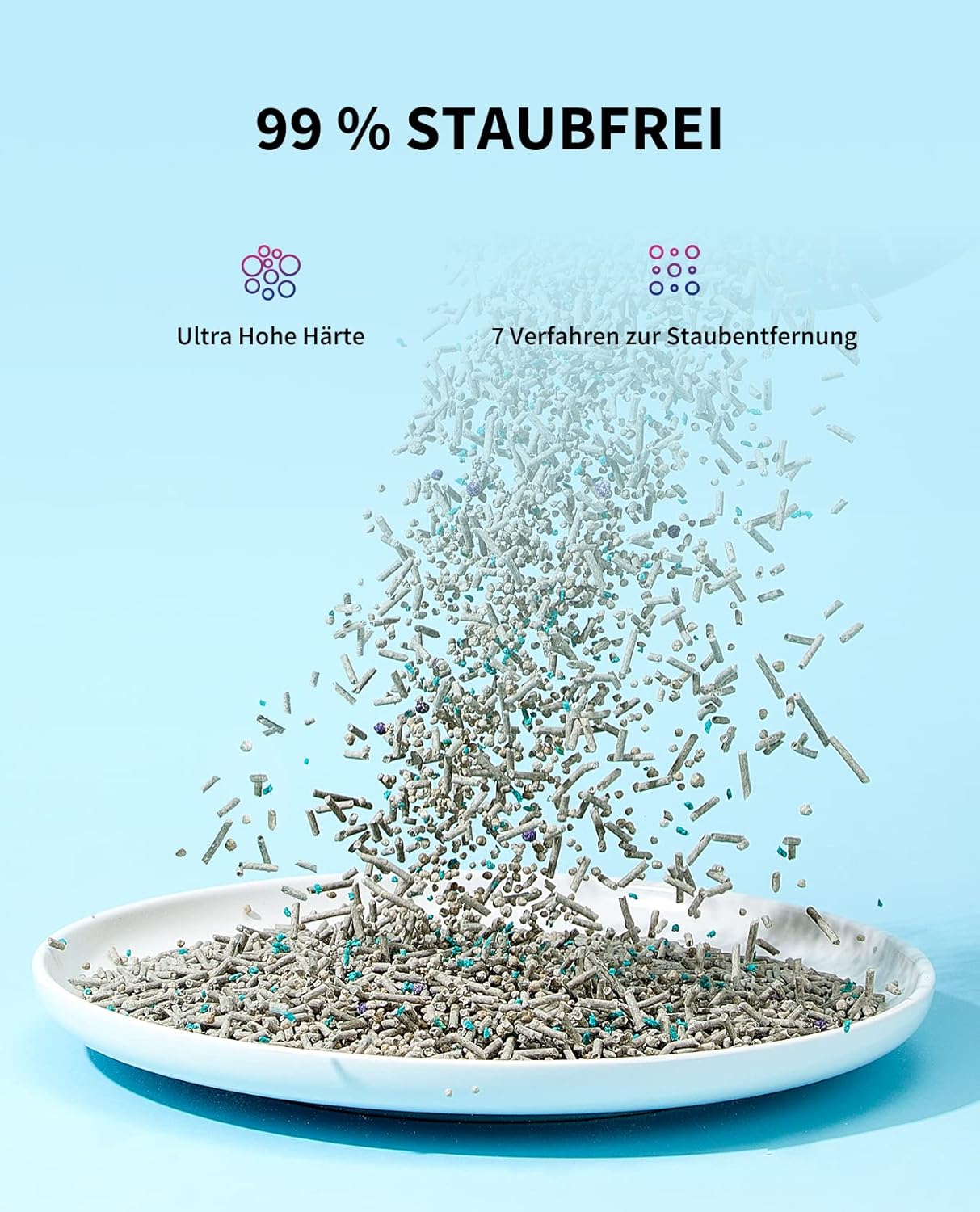 PETKIT Tofu Katzenstreu 5in1 4 Beutel spuelbar saugfaehig geruchsfrei