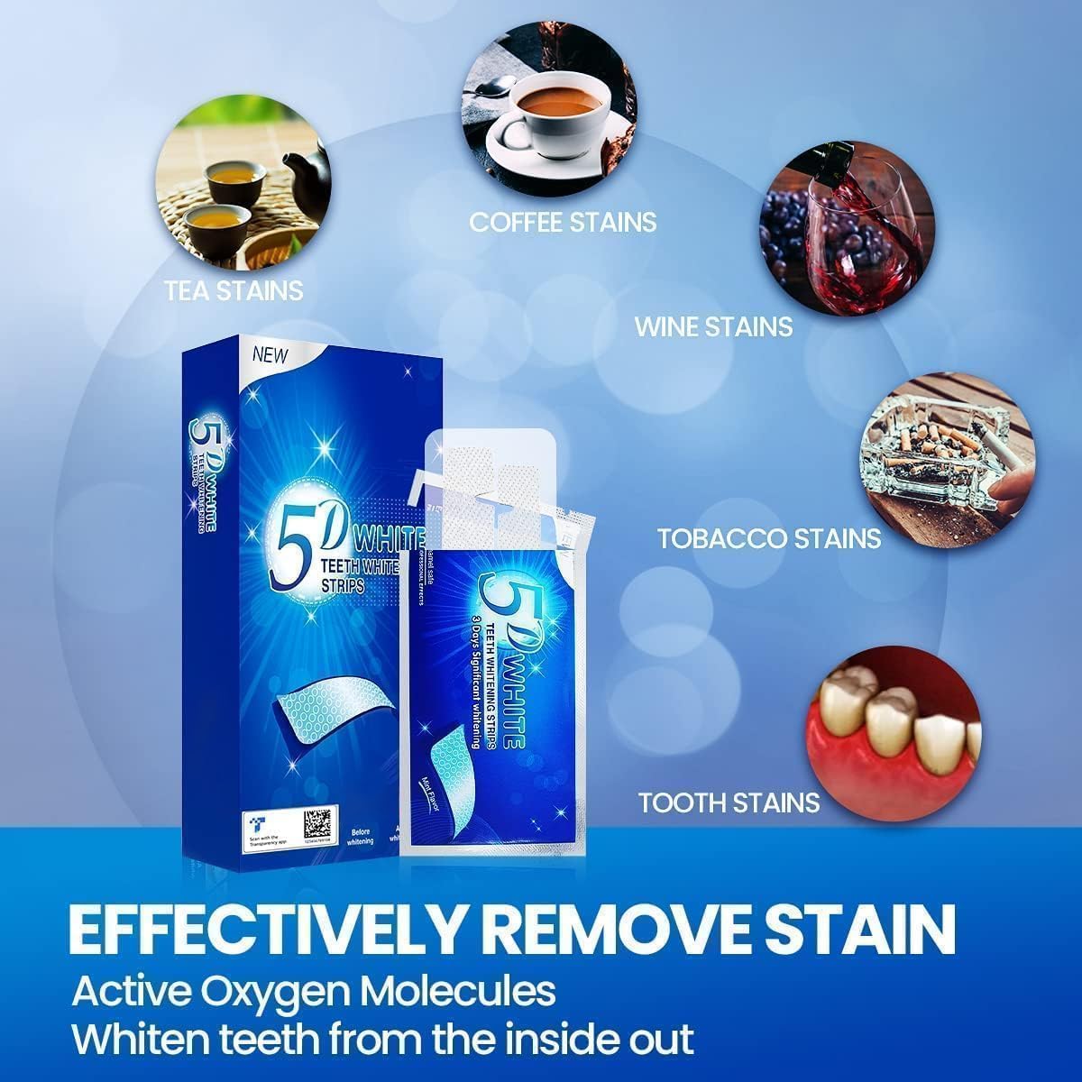 Vinmall Zahnaufhellungsstreifen Whitening Strips Minze 14 Anwendungen