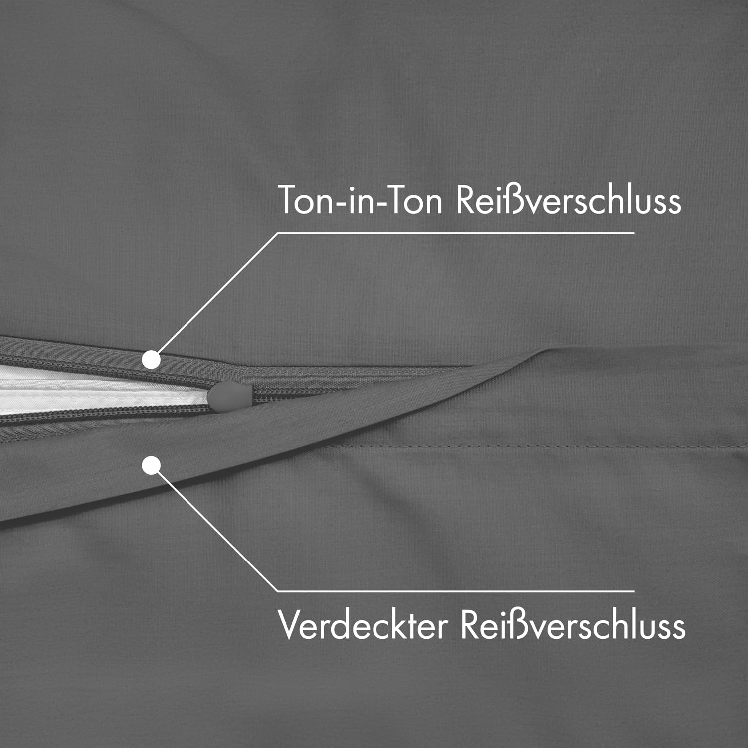 Bettwaesche 135x200 Baumwolle Perkal 2-teilig Anthrazit mit Reissverschluss