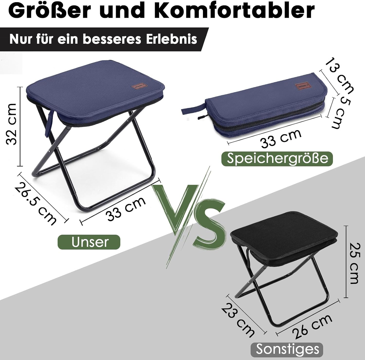 MOONCY Klapphocker faltbar 33×26,5×32 cm - leichter Camping‑ und Angelhocker bis