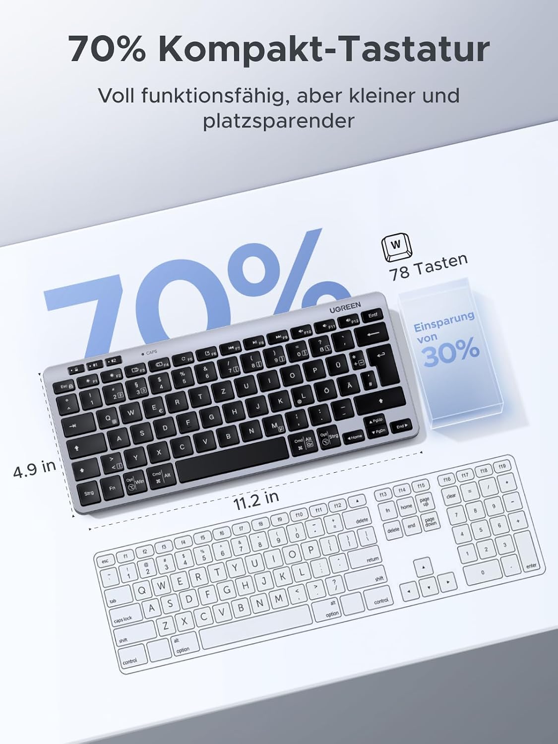 UGREEN kabellose Bluetooth Tastatur QWERTZ BT5.3 2,4 GHz leise Mini