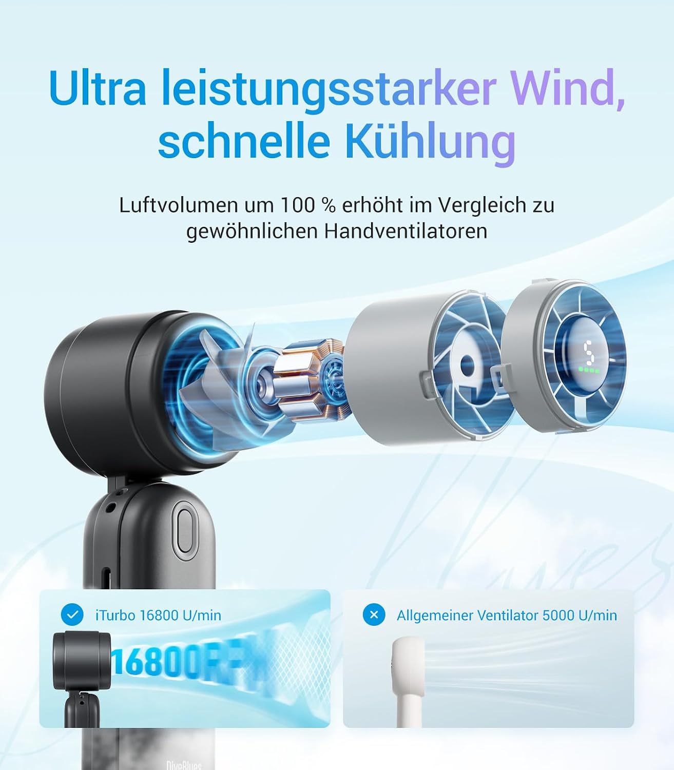 Diveblues iTurbo Handventilator 3-in-1 Hand Hals Tisch 5 Stufen LED Akku