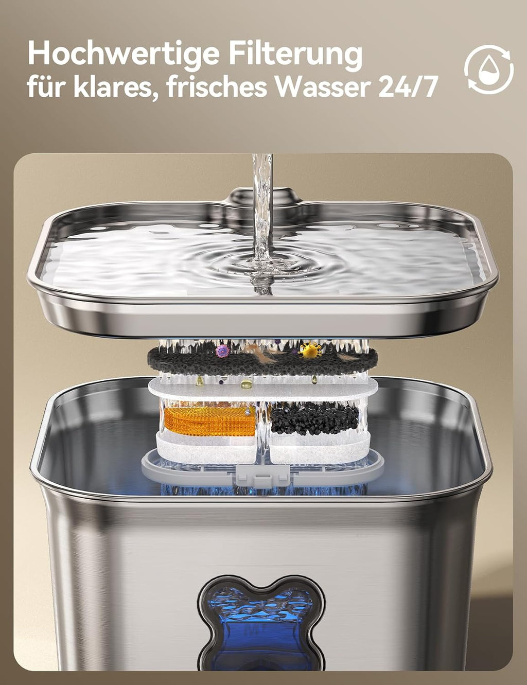 FEELNEEDY Katzenbrunnen Edelstahl 2,8L mit 4-fach Filter leise mit LED