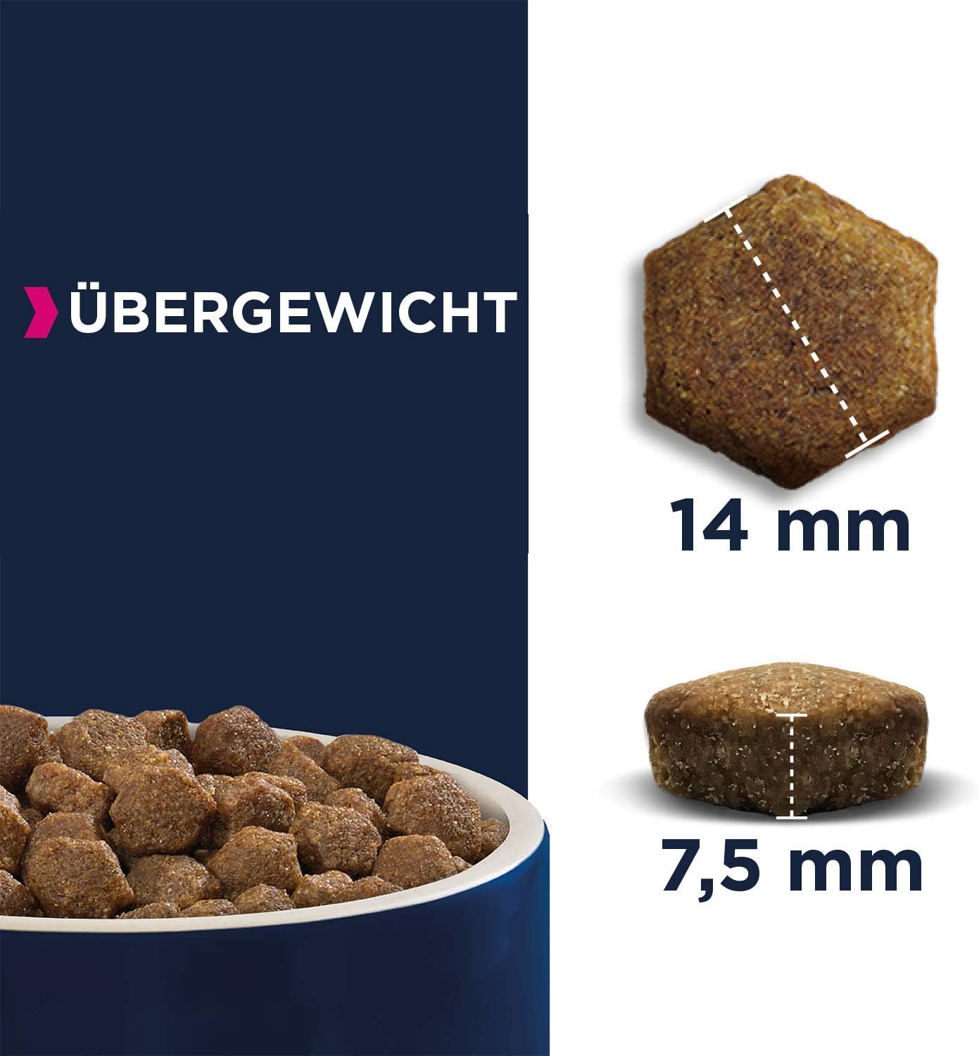 Eukanuba Daily Care Overweight Sterilised Trockenfutter Hund fettarm