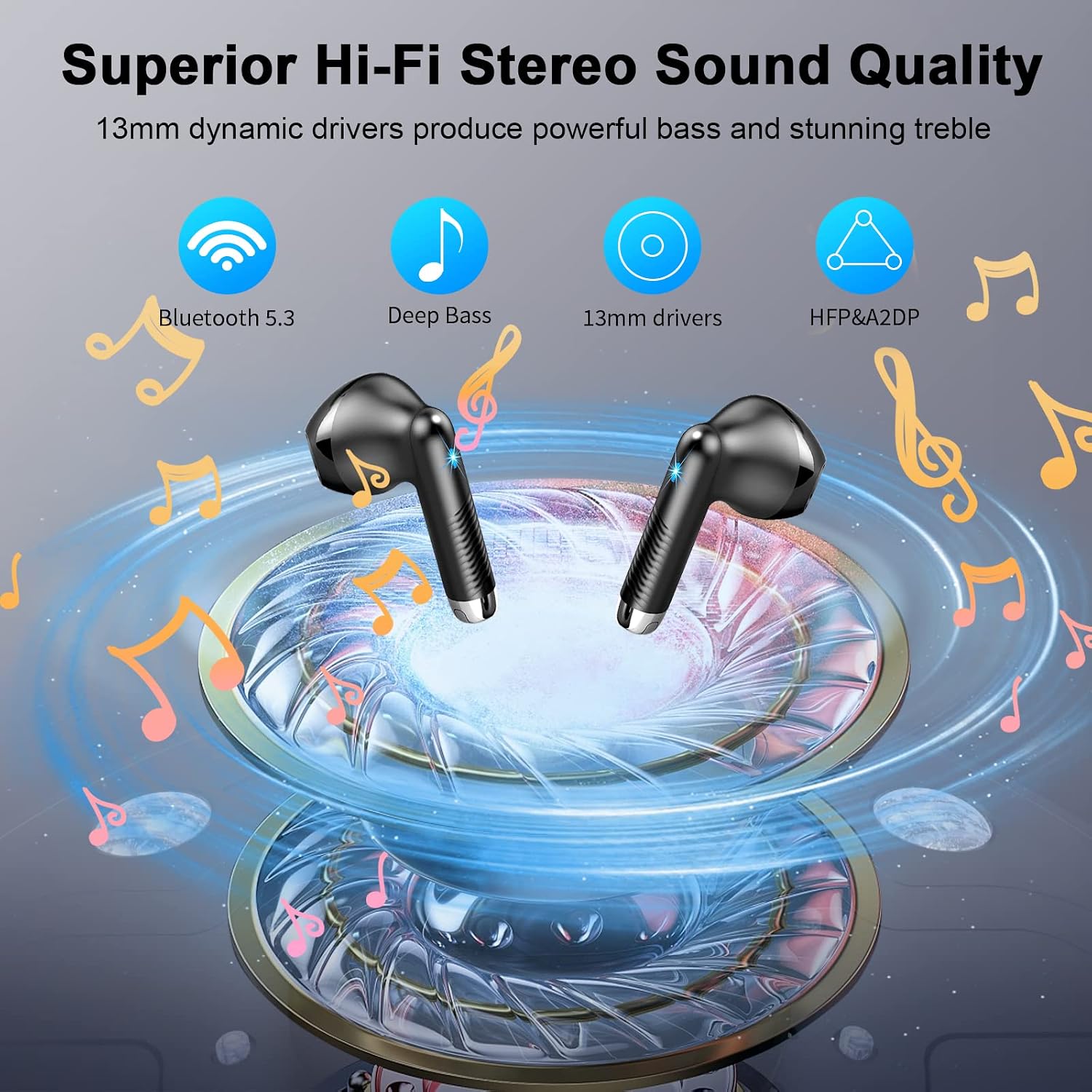 Bluetooth In-Ear Kopfhoerer 5.3 mit ENC Noise Cancelling, 48 Std. Akku