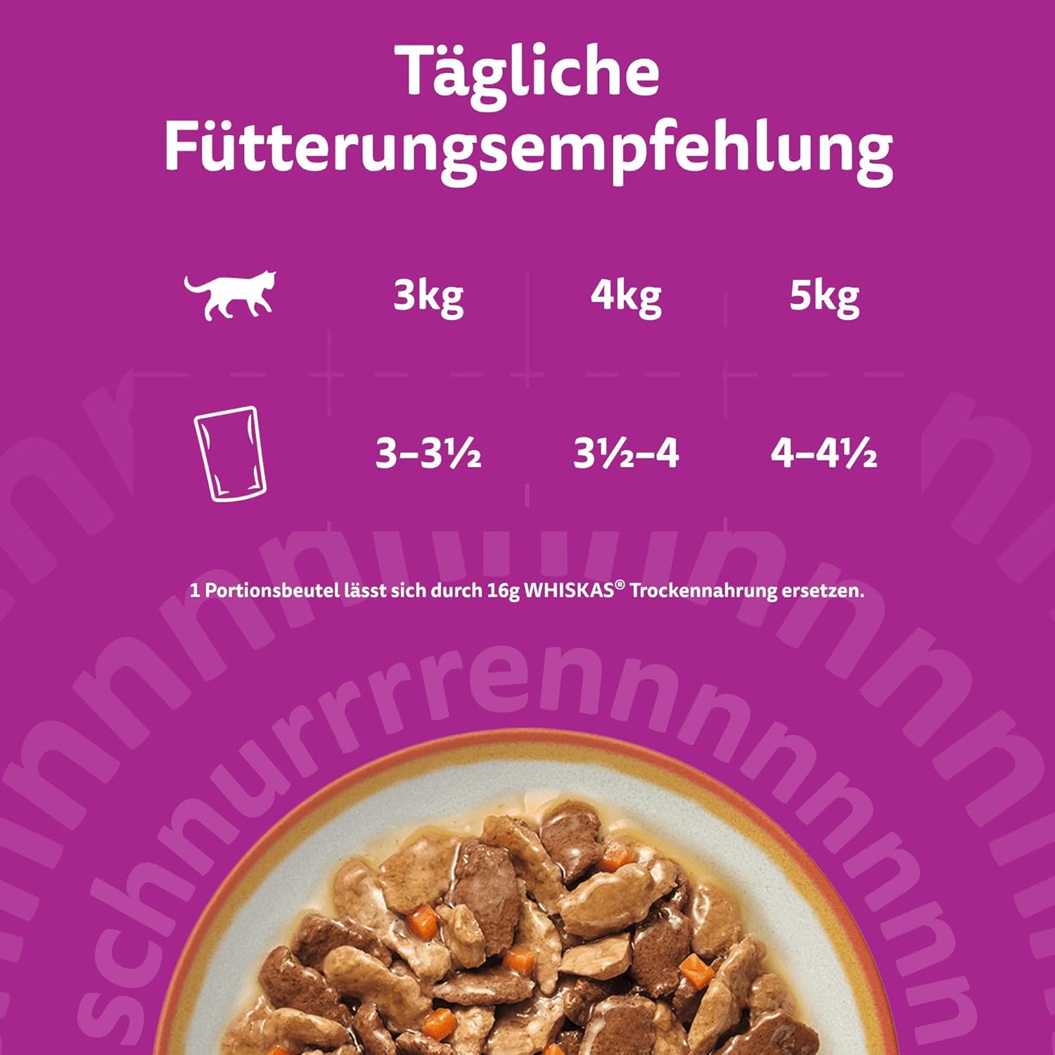 Whiskas Adult 1+ Katzennassfutter Tasty Mix Country Collection 84 x 85 g