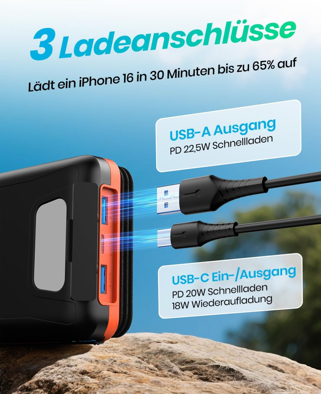 ADDTOP Solar Powerbank 20000 mAh 22,5W USB-C PD + 2x USB-A, 4 Solarpanels