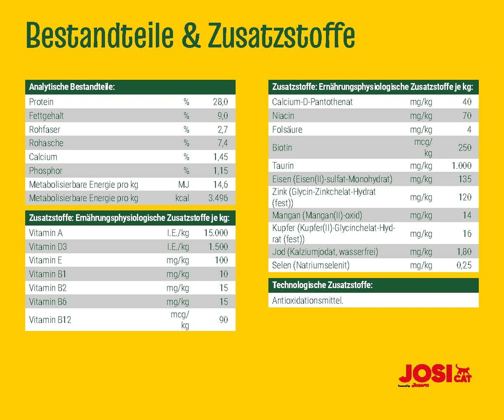 JosiCat Crispy Duck Katzenfutter Ente Adult Trockenfutter verschiedene Sorten 65