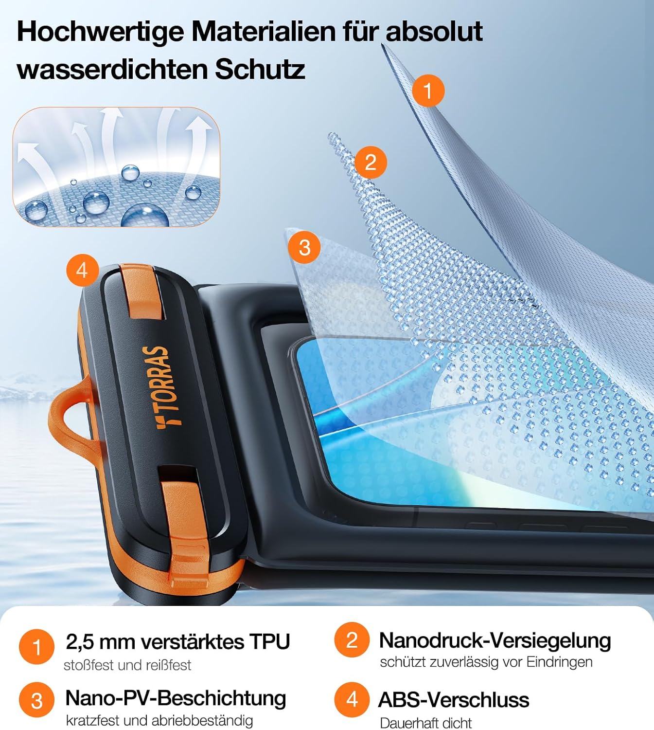 TORRAS IP68 wasserdichte Handytasche bis 7,9" mit doppelter Tasche Schwarz
