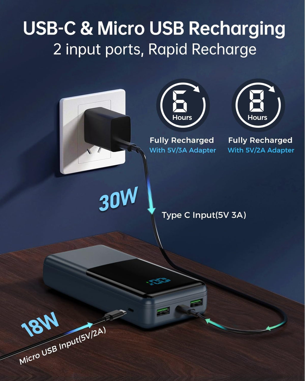 Power Bank 27000 mAh USB‑C PD 20W Powerbank externes Akku Ladegeraet