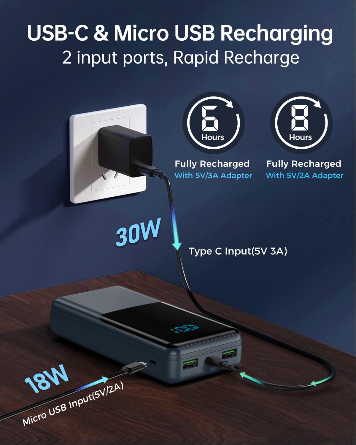 Power Bank 27000 mAh USB‑C PD 20W Powerbank externes Akku Ladegeraet