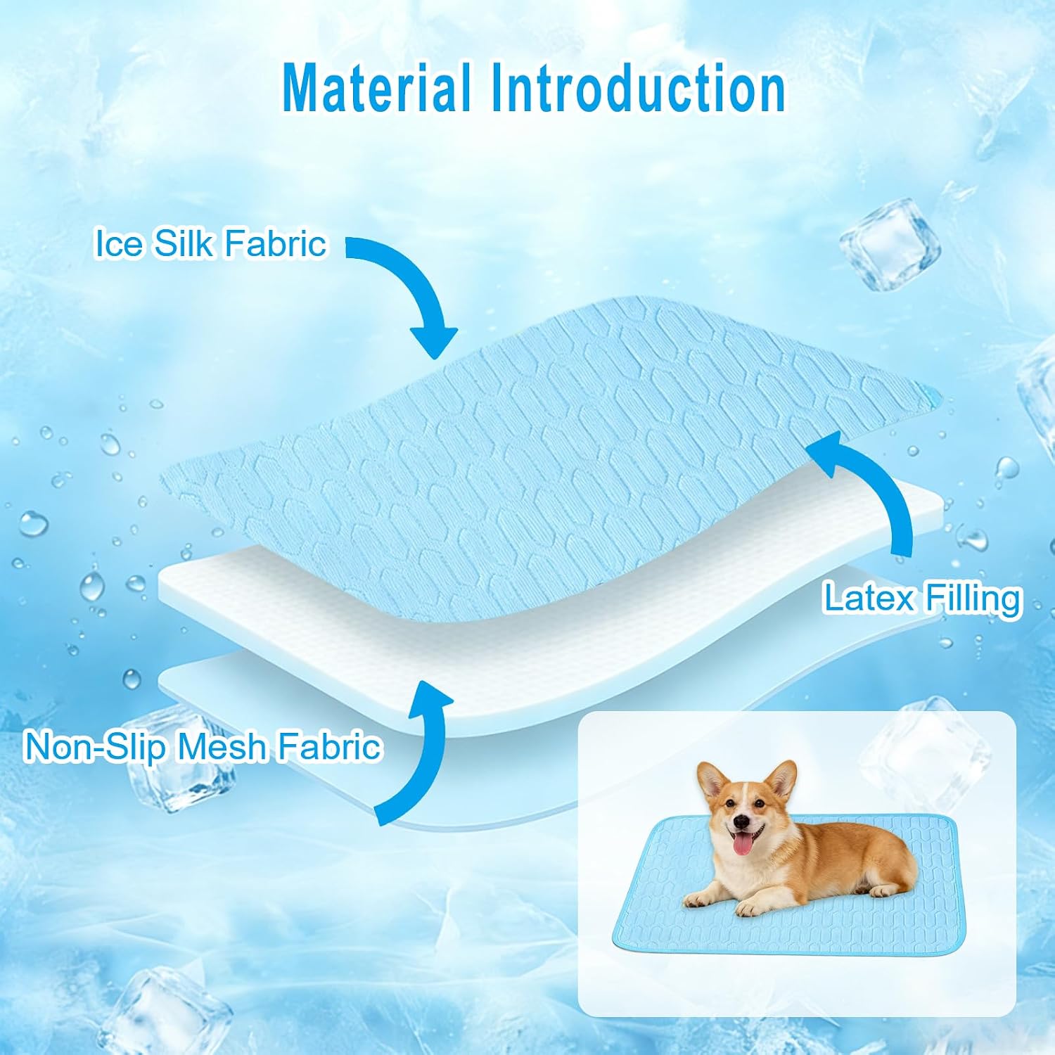 Kuehlmatte fuer Hunde Katze selbstkuehlend faltbar 55 x 70 cm 40cm-55cm