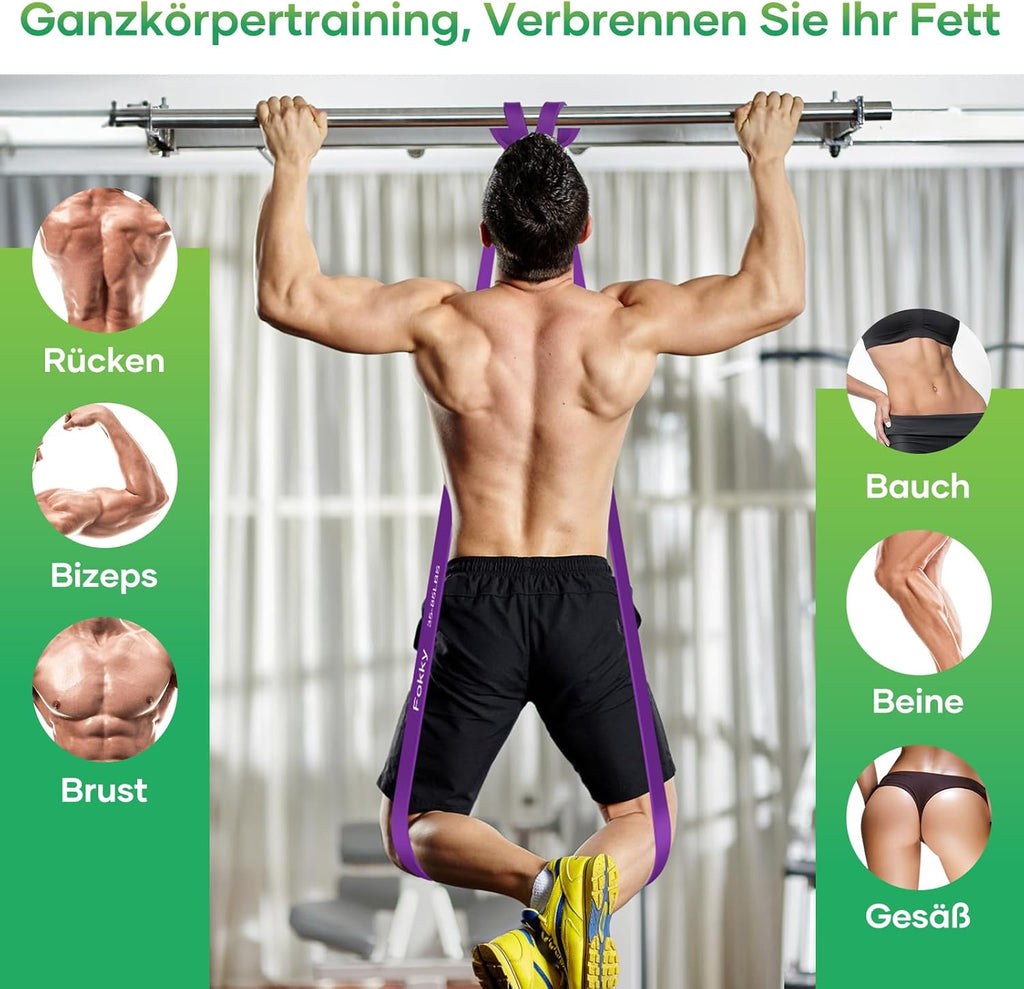 Fokky Widerstandsbaender 5 Stufen mit Tueranker und Griffen, 5er Set