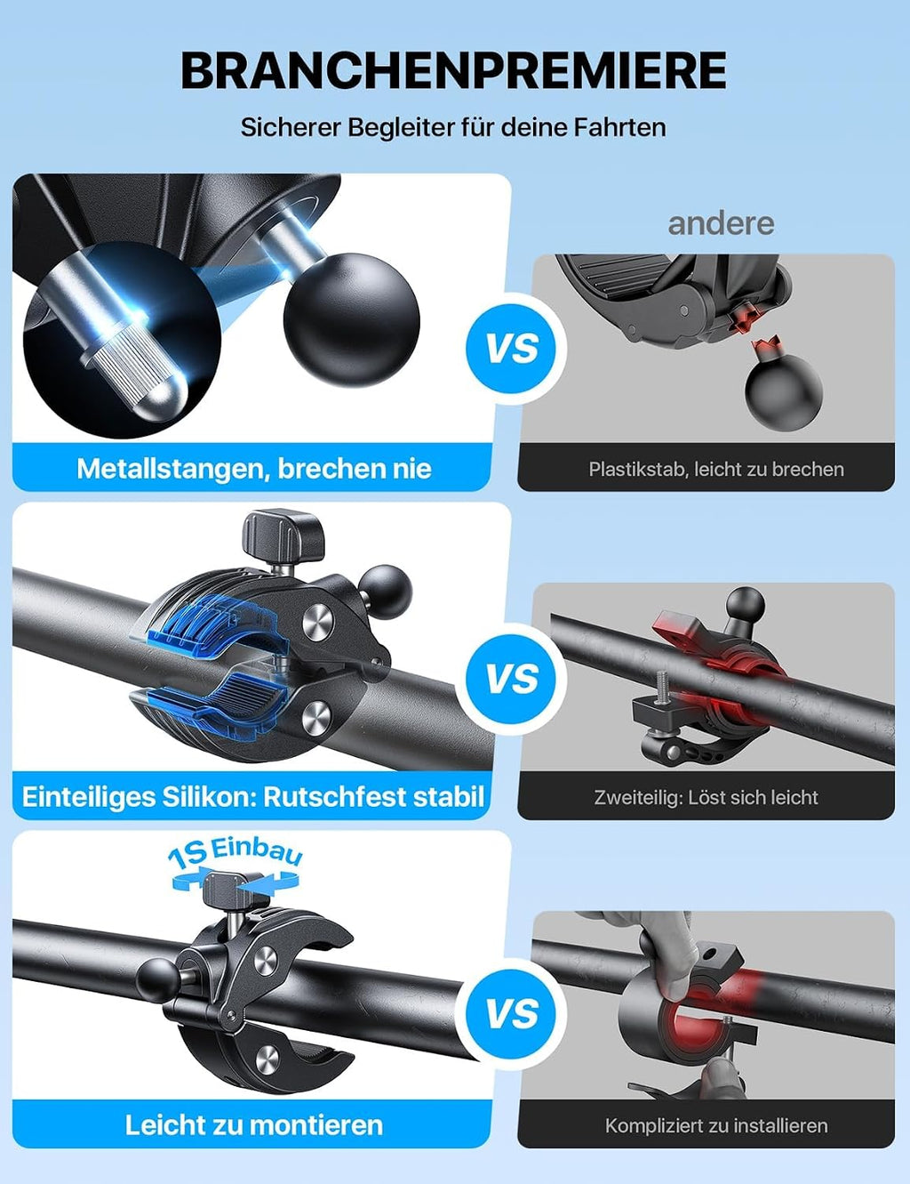 Handyhalterung Motorrad und Fahrrad Metallklemme 360° Lenkerhalter