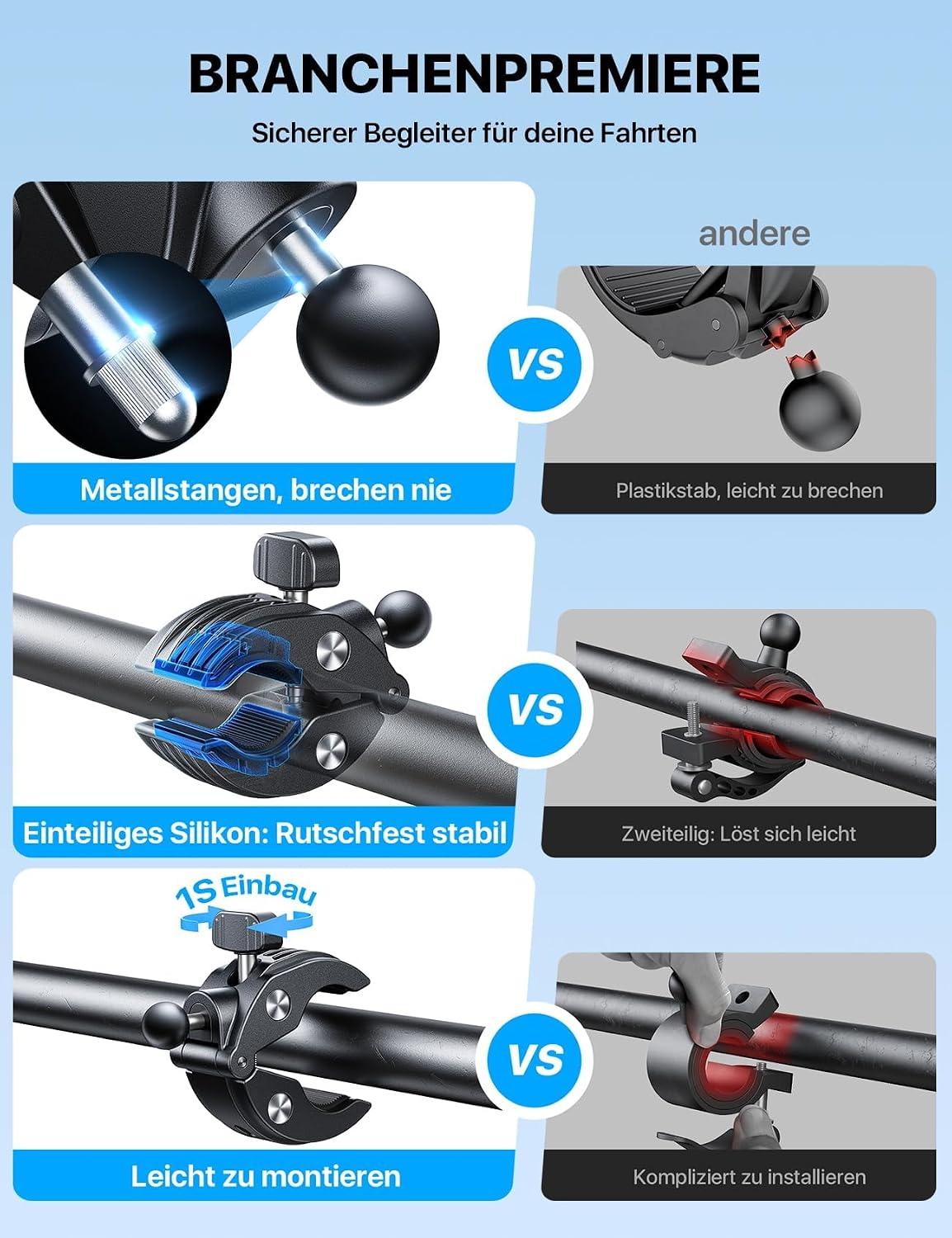 Handyhalterung Motorrad und Fahrrad Metallklemme 360° Lenkerhalter