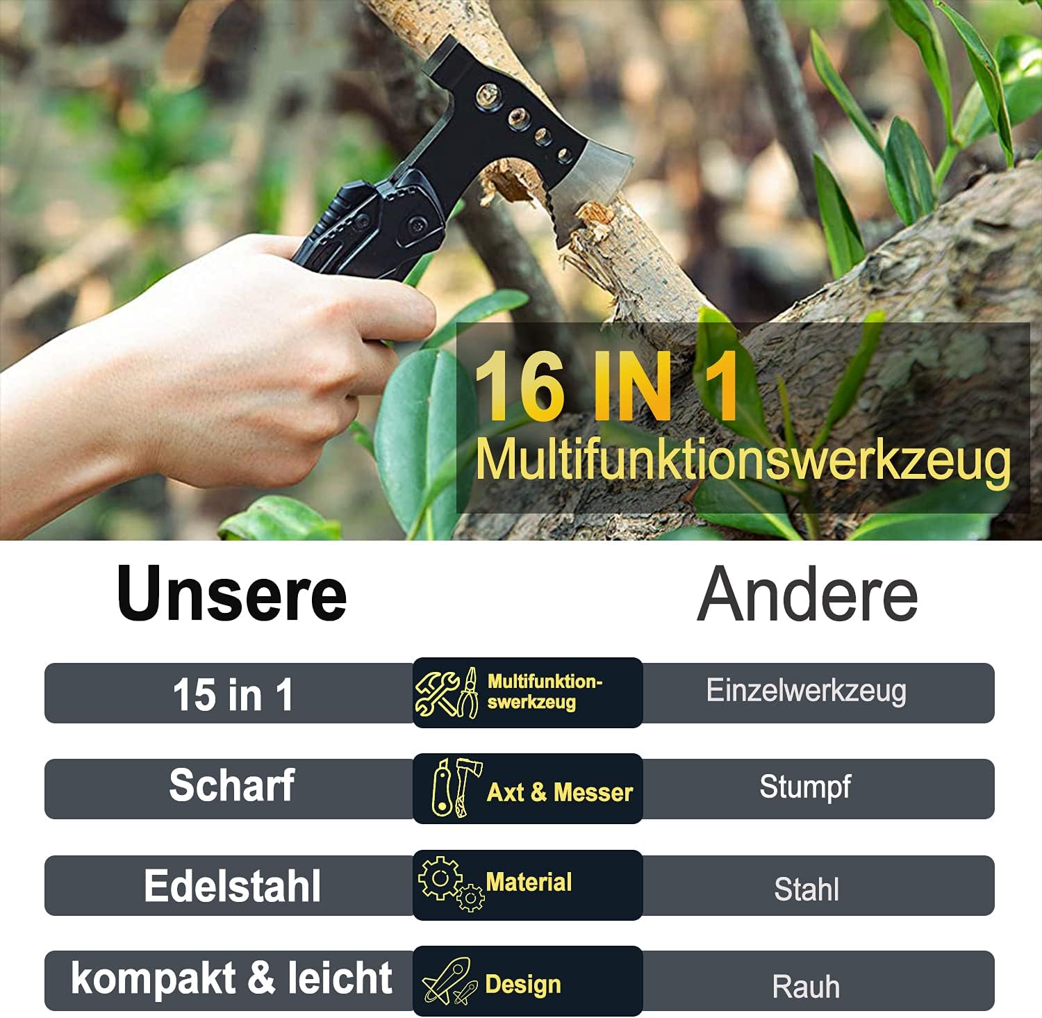Multitool 16-in-1 Camping Survival Werkzeug Zange Axt Klappmesser Edelstahl schw