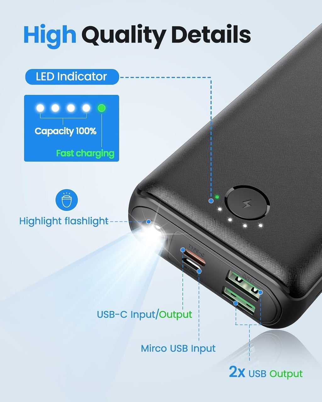 Powerbank 27000 mAh 22,5 W Power Delivery PD Schnellladung mit Taschenlampe