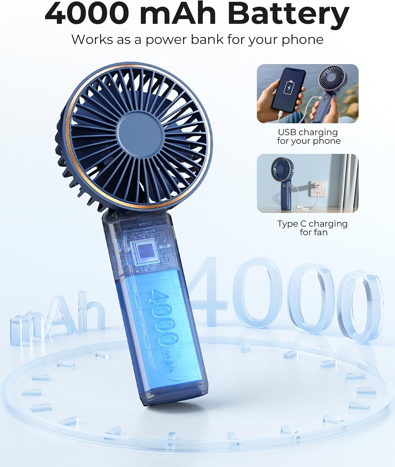 Mini Ventilator tragbar 4000mAh 180° verstellbar 6 Stufen mit Powerbank LED-Disp