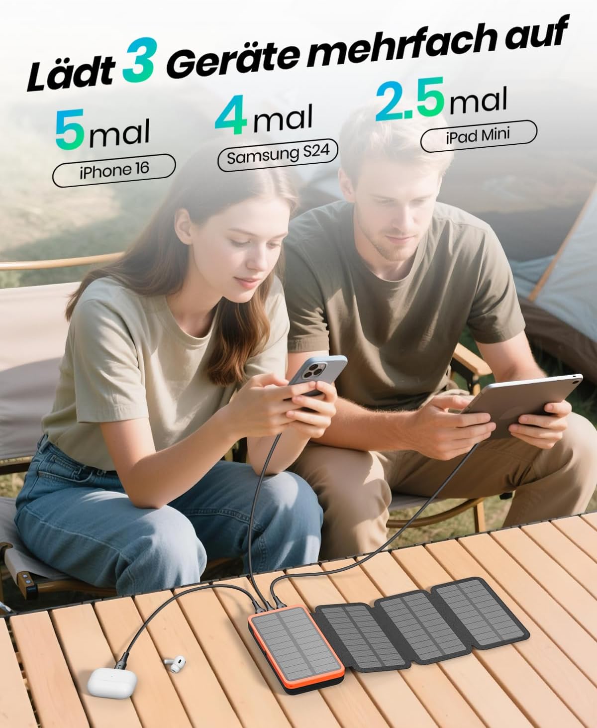 ADDTOP Solar Powerbank 20000 mAh 22,5W USB-C PD + 2x USB-A, 4 Solarpanels