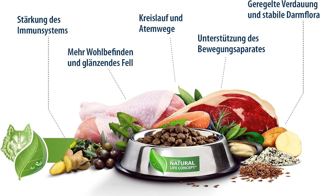 Happy Dog Sensible Neuseeland Hundefutter Lamm verschiedene Sorten