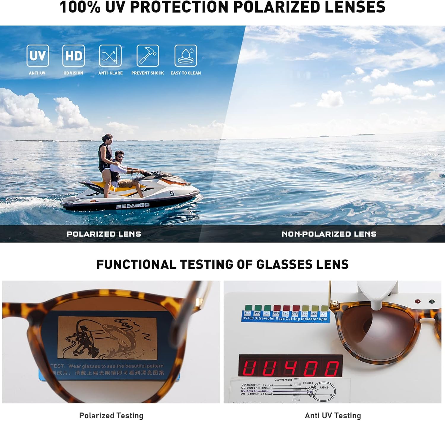 Polarisierte Retro Sonnenbrille UV400 rund Unisex Damen Herren