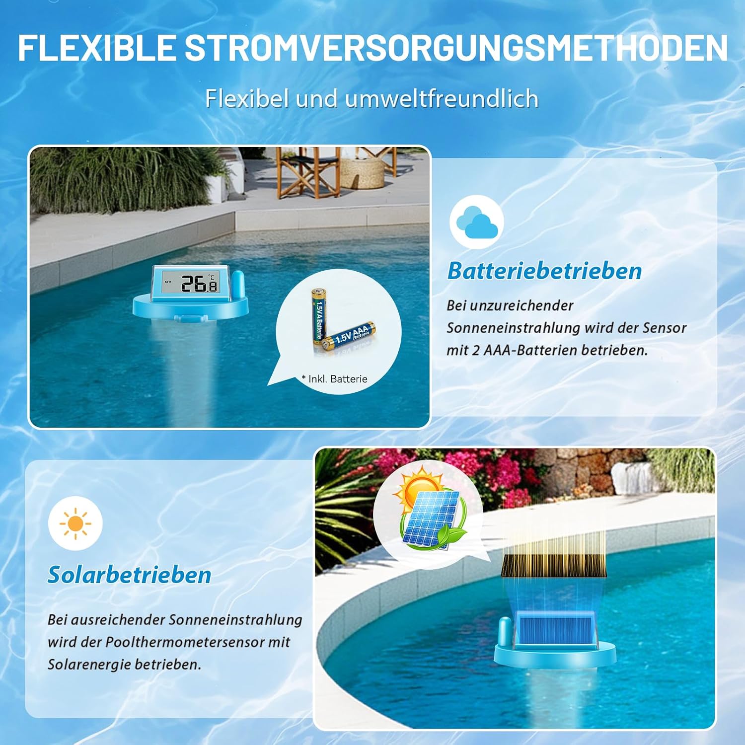 Warmfay Funk Poolthermometer schwimmend, solar/akku, wasserdicht IP68, Empfaenger