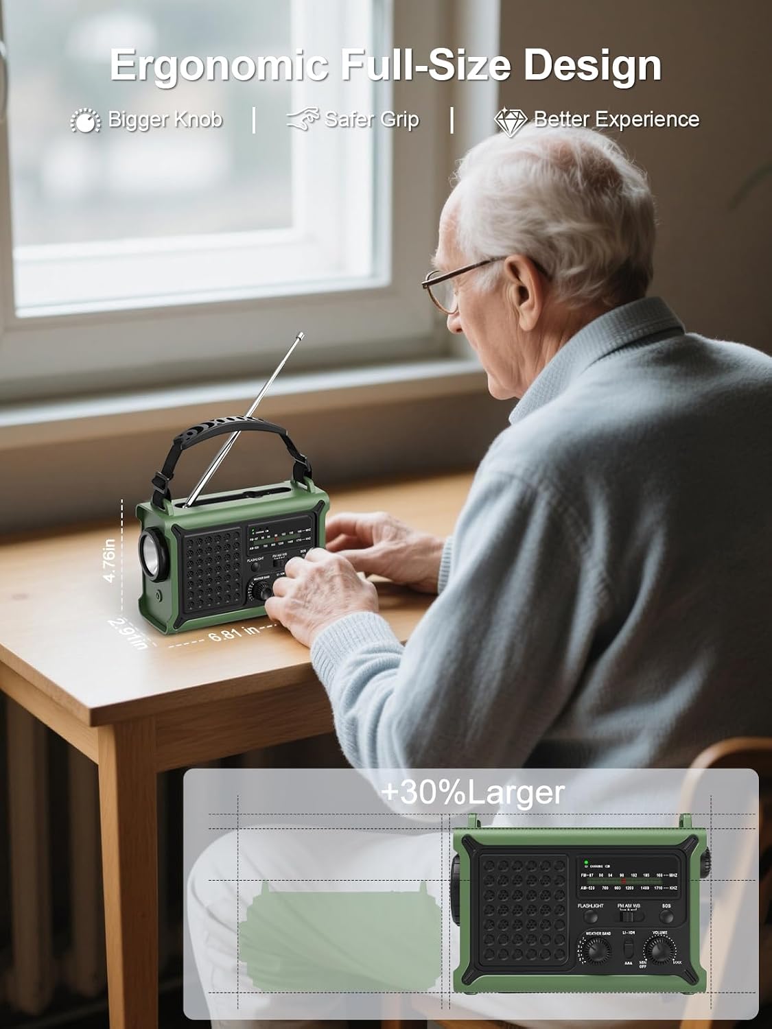 ROCAM Notfallradio 12000mAh mit Solarpanel, Kurbel, AM/FM, USB, SOS-Licht