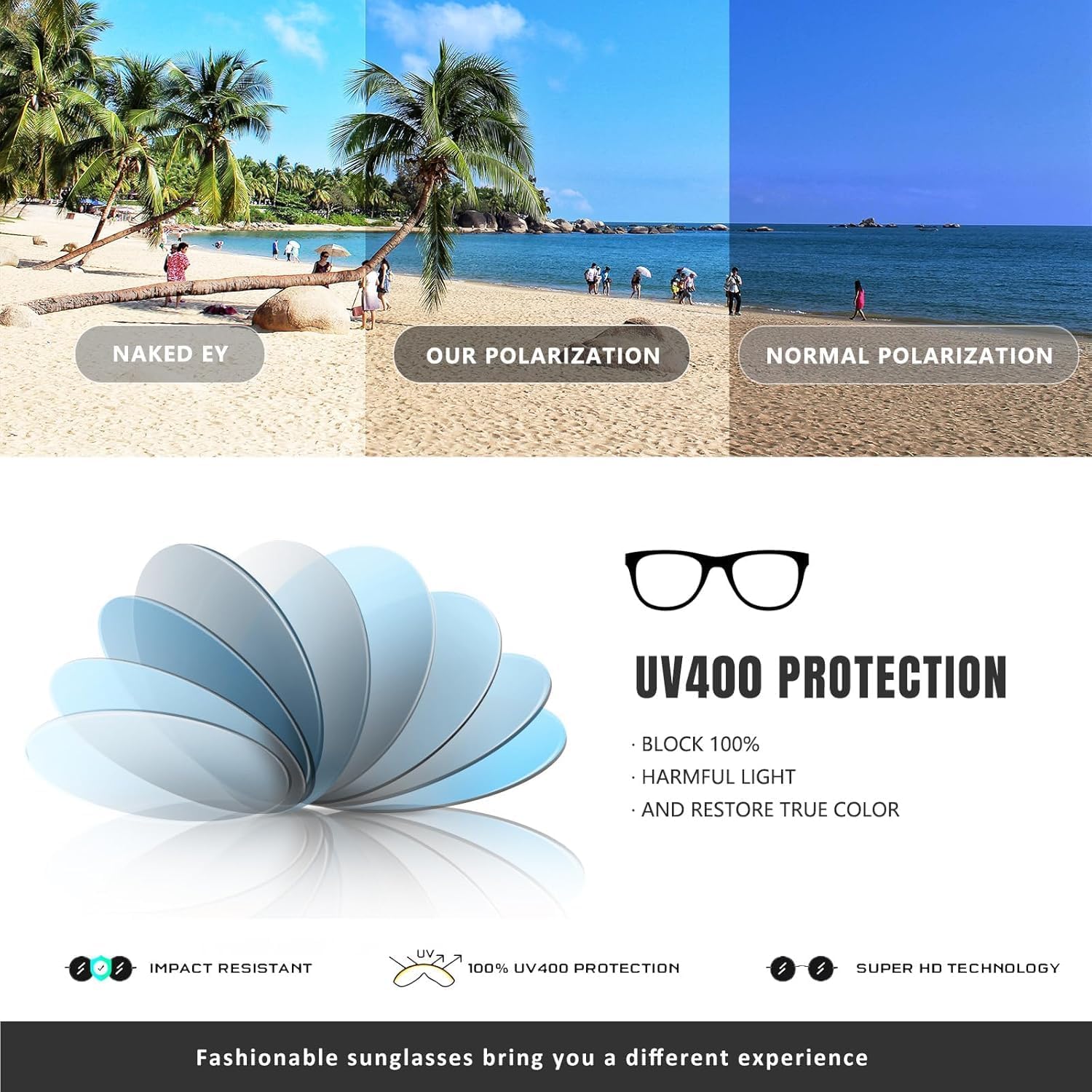 Charfia Polarisierte Sonnenbrille Damen und Herren rund UV-Schutz
