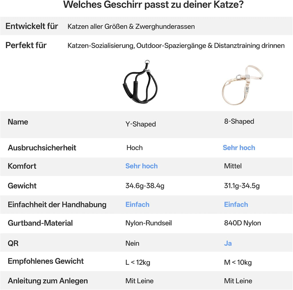 Katzengeschirr verstellbar Groesse S-M weich 8‑Form mit QR‑Code Schnellverschluss