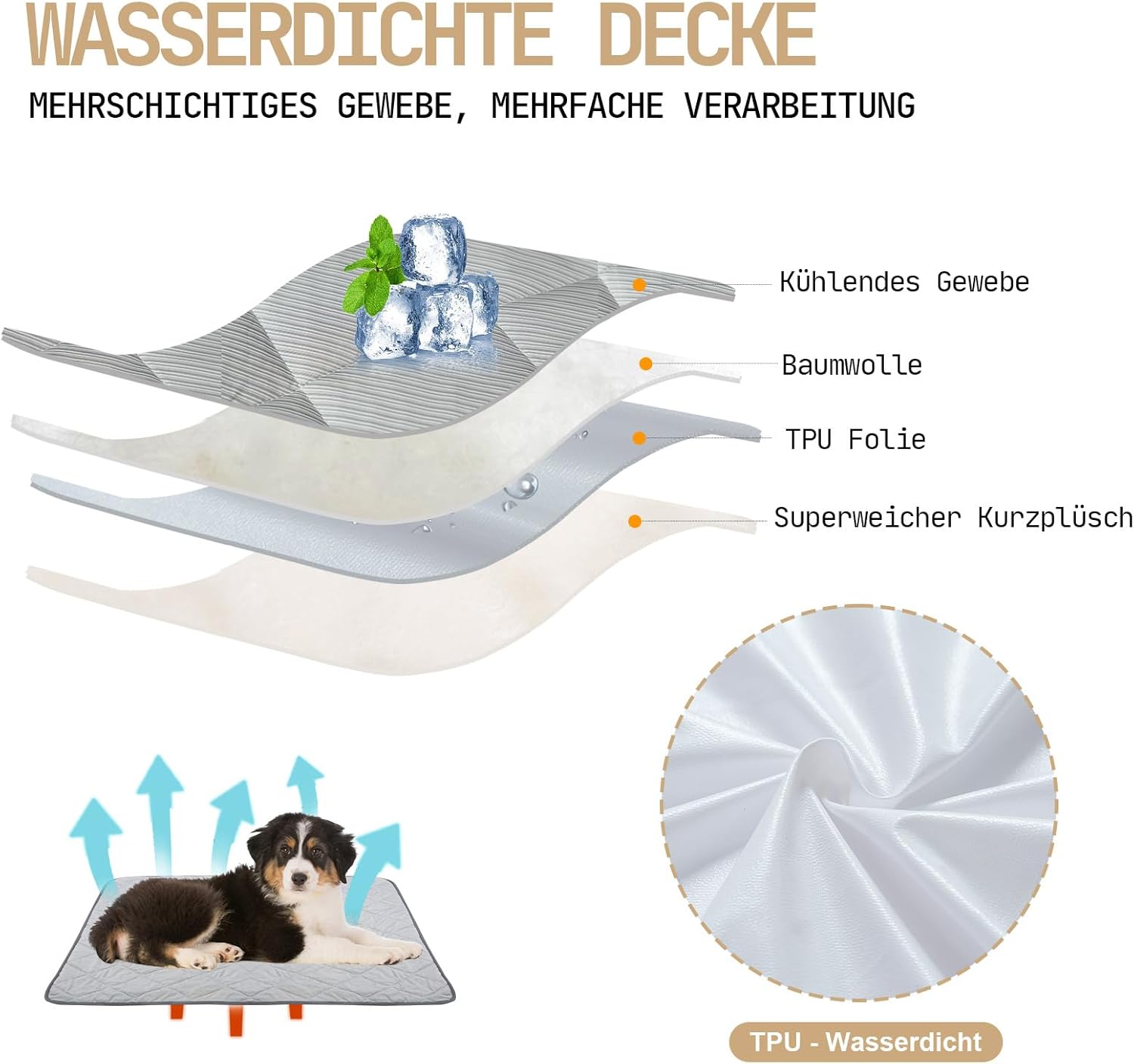 Kuehldecke fuer Hunde 60×47 cm wasserdicht doppelseitig kuehlend plueschig 47cm-127c