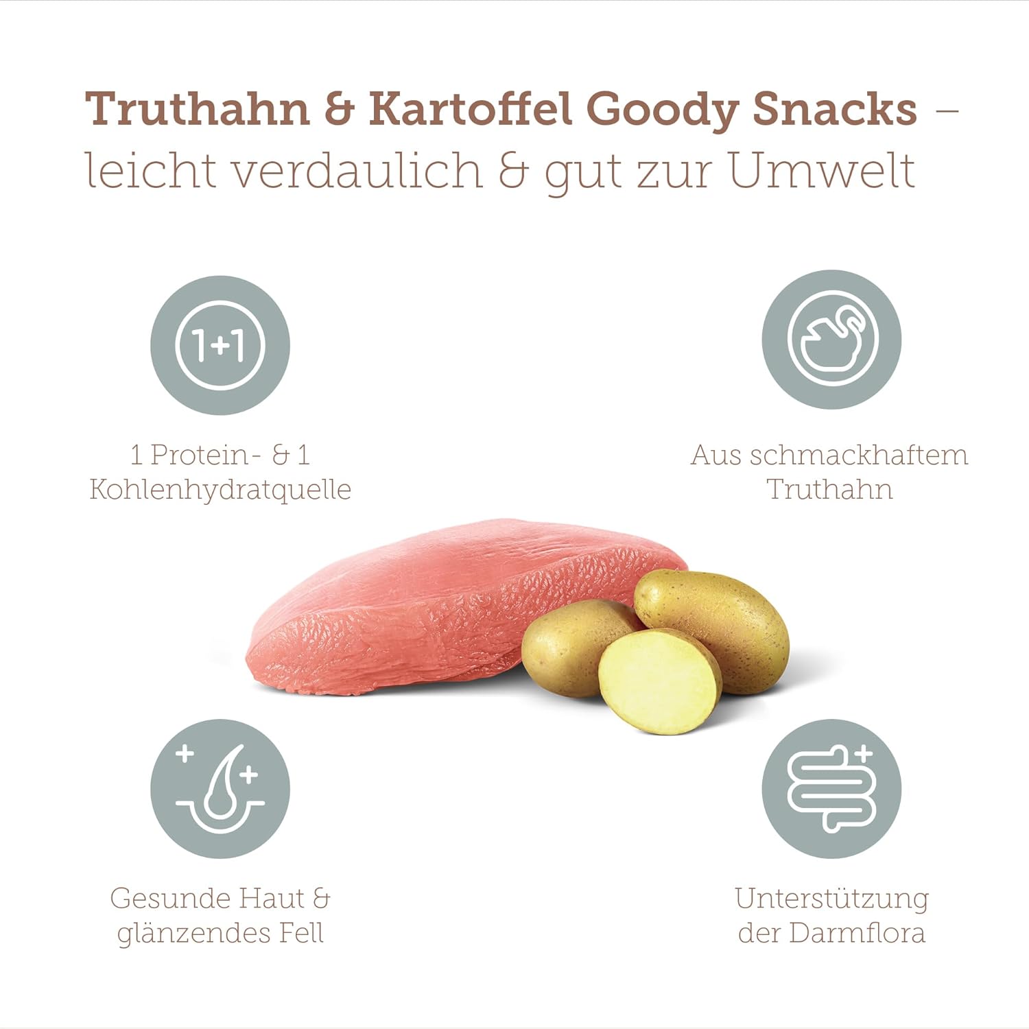 Hunde Leckerli Truthahn mit Kartoffel glutenfrei Trainingssnack