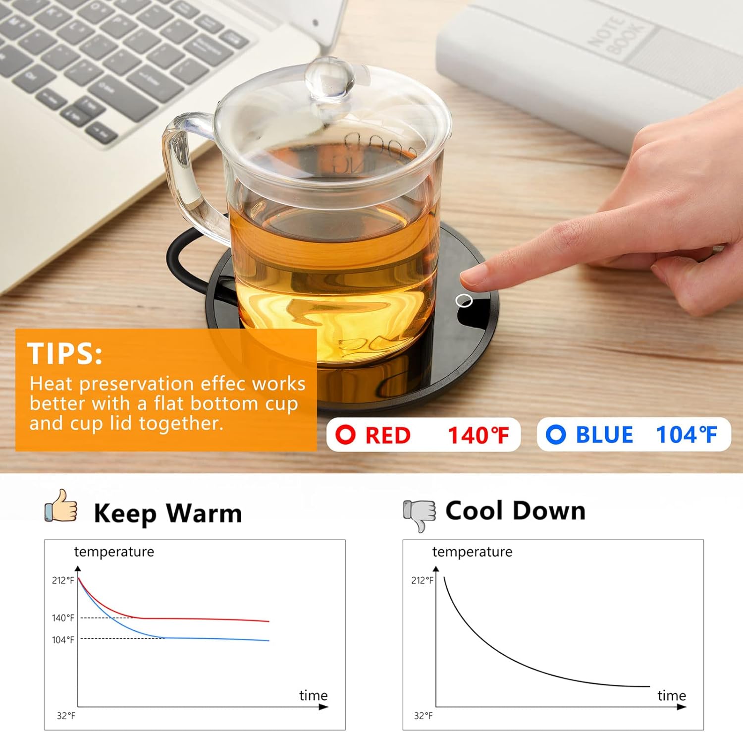 Elektrischer Tassenwaermer Kaffeewaermer mit 2 Temperaturen fuer Tee & Milch