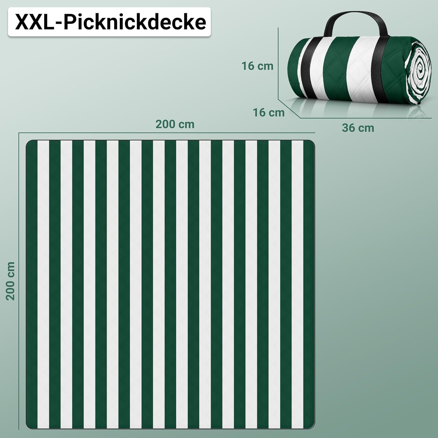 HOEL Picknickdecke 200x200 cm wasserabweisend isoliert gepolstert XXL