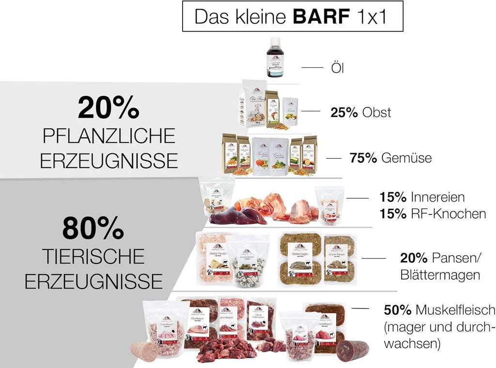 TACKENBERG BARF Menue Rind mit Gemuese 14 x verschiedene Sorten