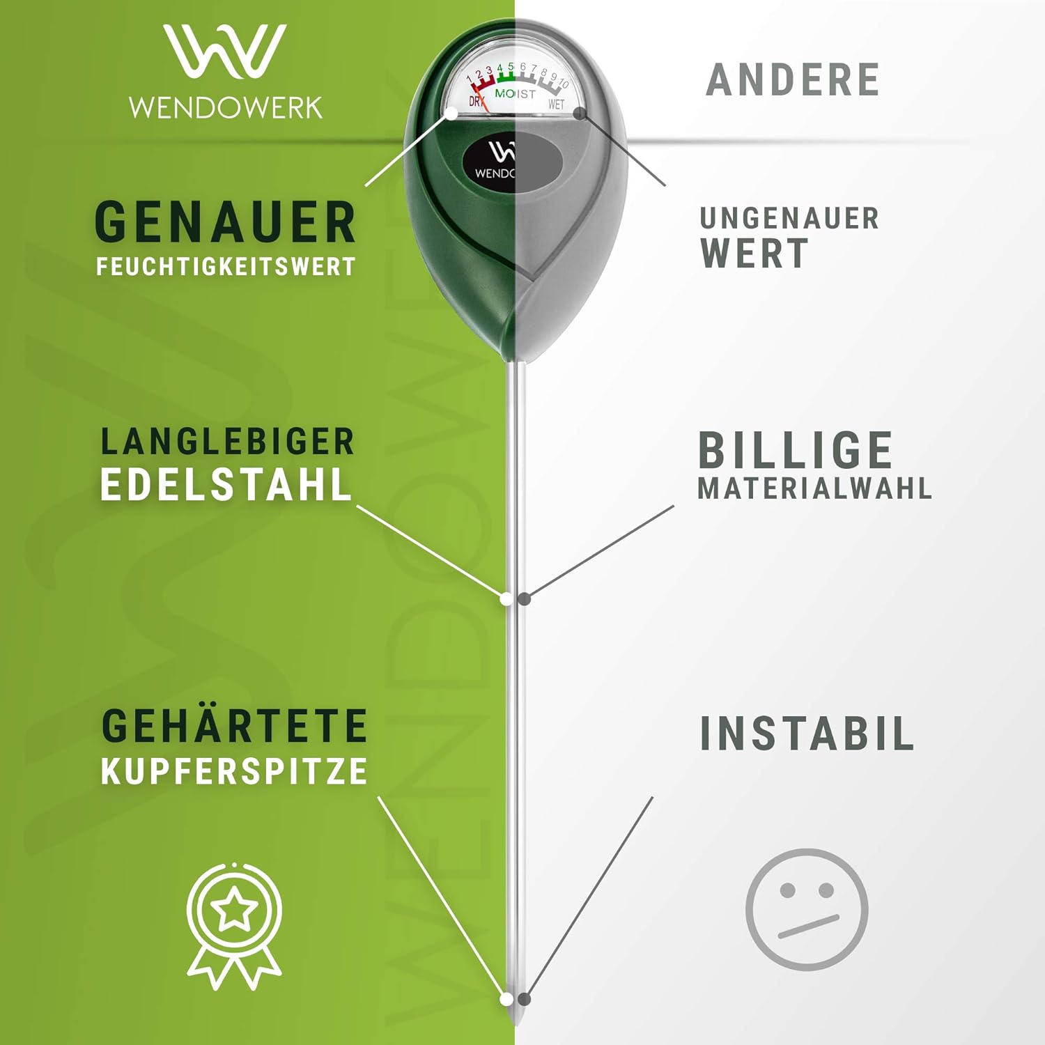 Wendowerk Bodenfeuchtemesser Pflanze gruen/schwarz ohne Batterie Analoger Tester