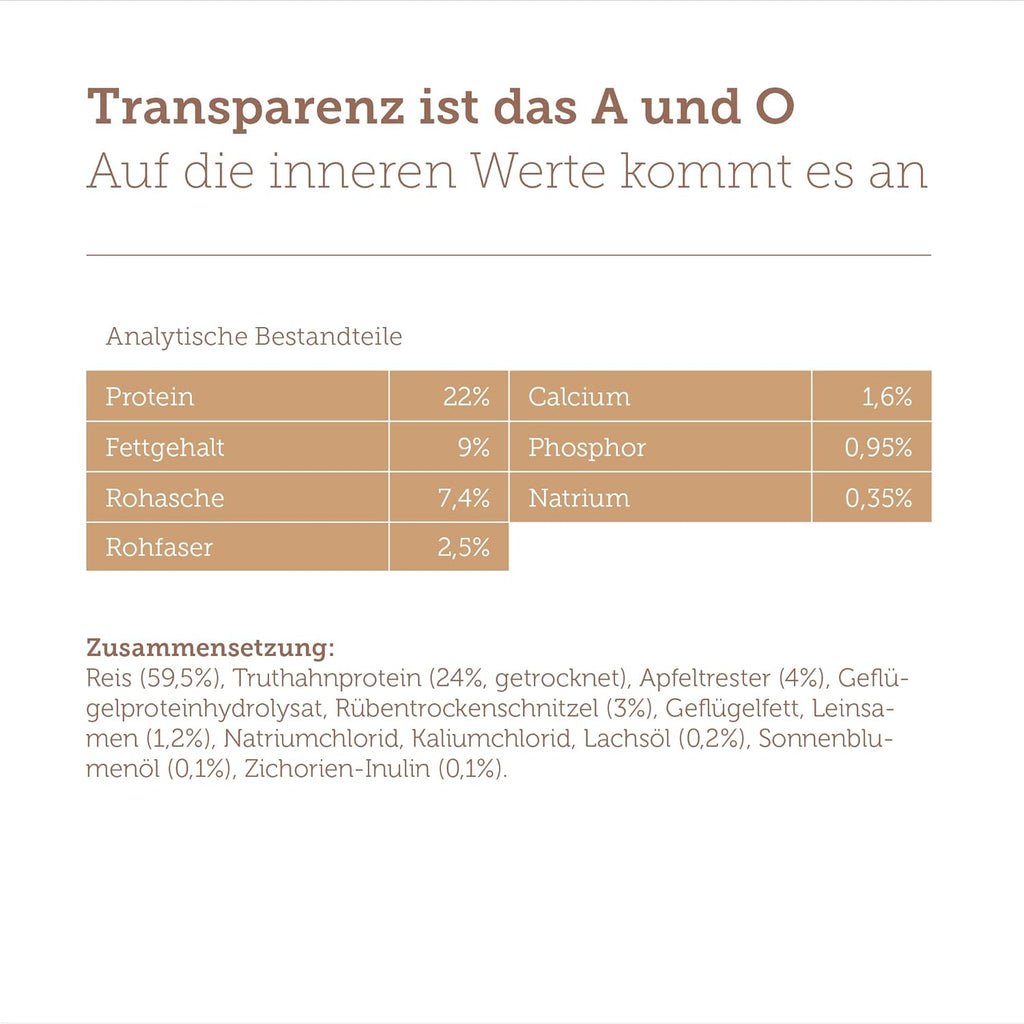 MERA Pure Sensitive Hundefutter Truthahn und Reis verschiedene Sorten